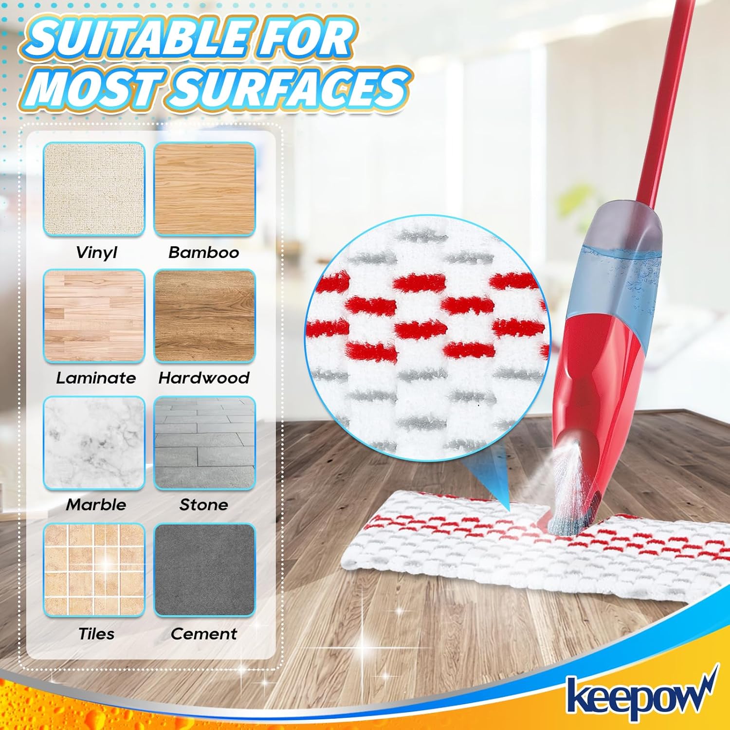 KEEPOW Microfiber Spray Mop Pads 3-Pack Refill