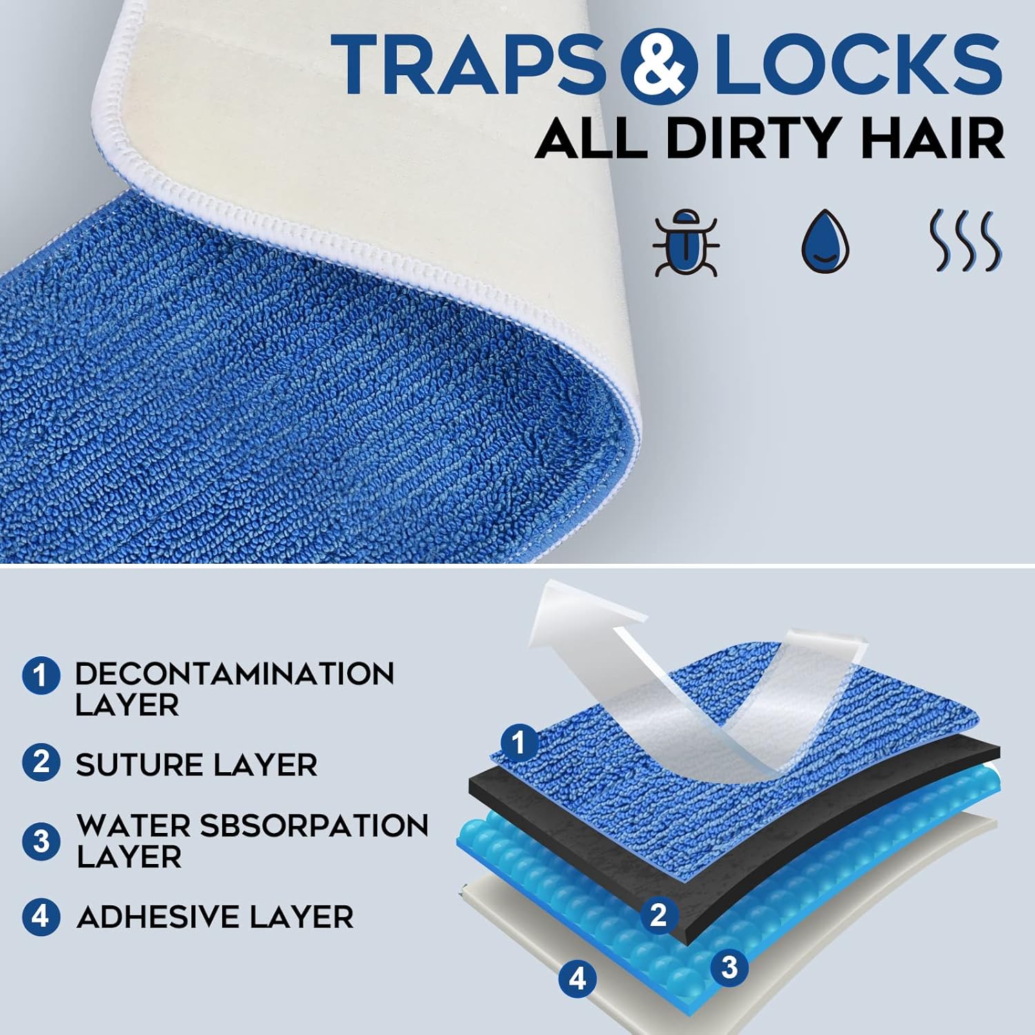 L Luke Supply Matthew 18 Microfiber Mop Pads Heads 12 Pack