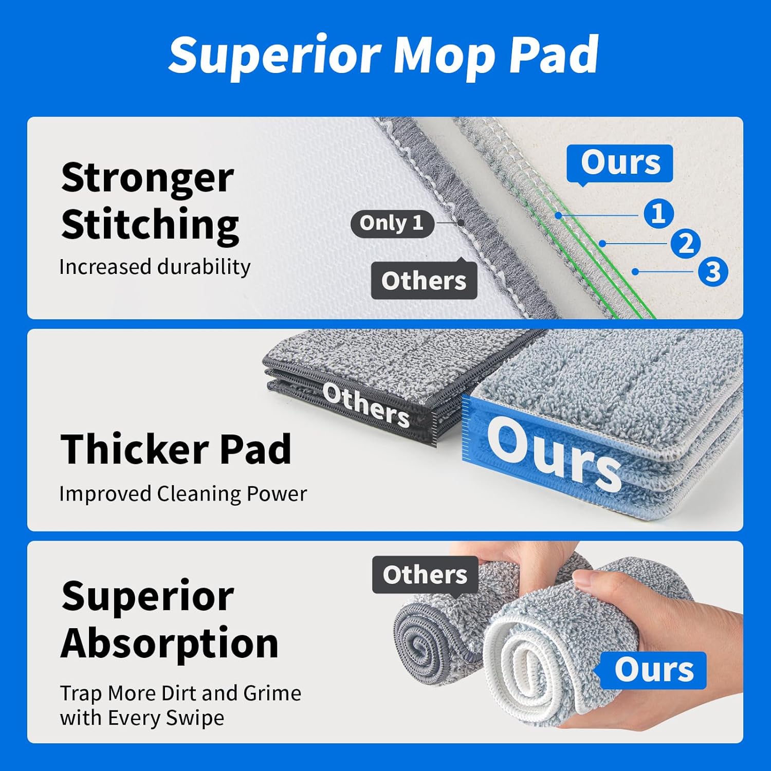 Oshang Flat Mop OG7 Replacement Pad 145 X 45 Microfiber Mop Head Refill