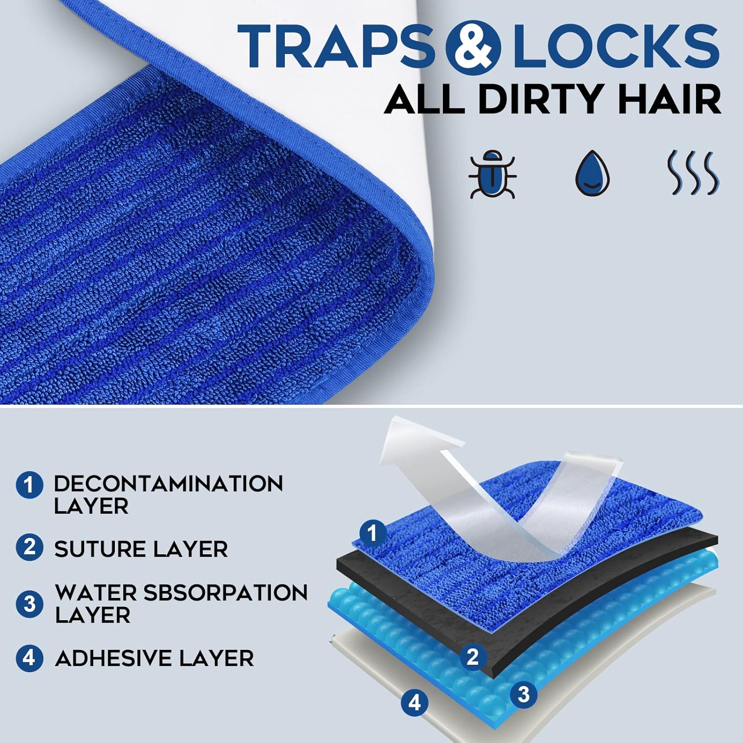 L Luke Supply Matthew 18 Microfiber Mop Pads 3 Pack