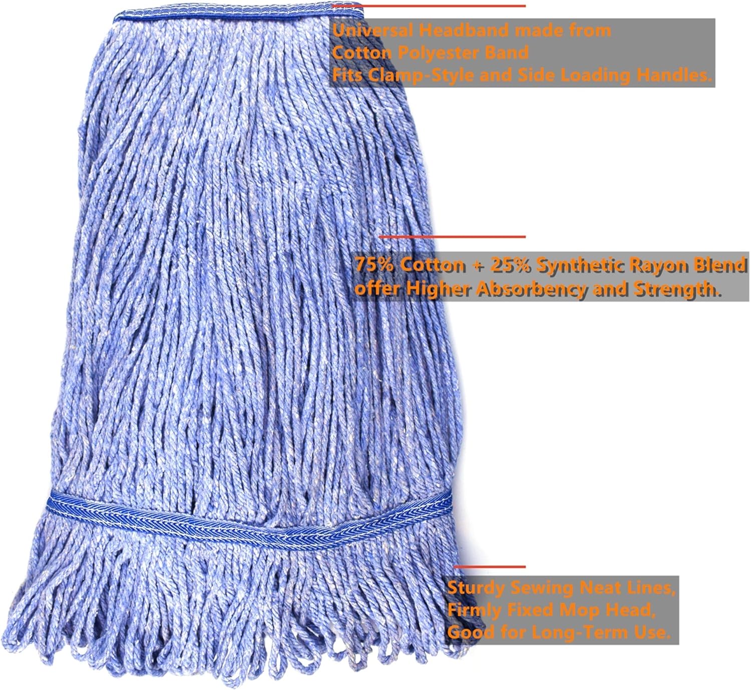 NIUBEE Heavy Duty Commercial Mop Head Refills 6 Large