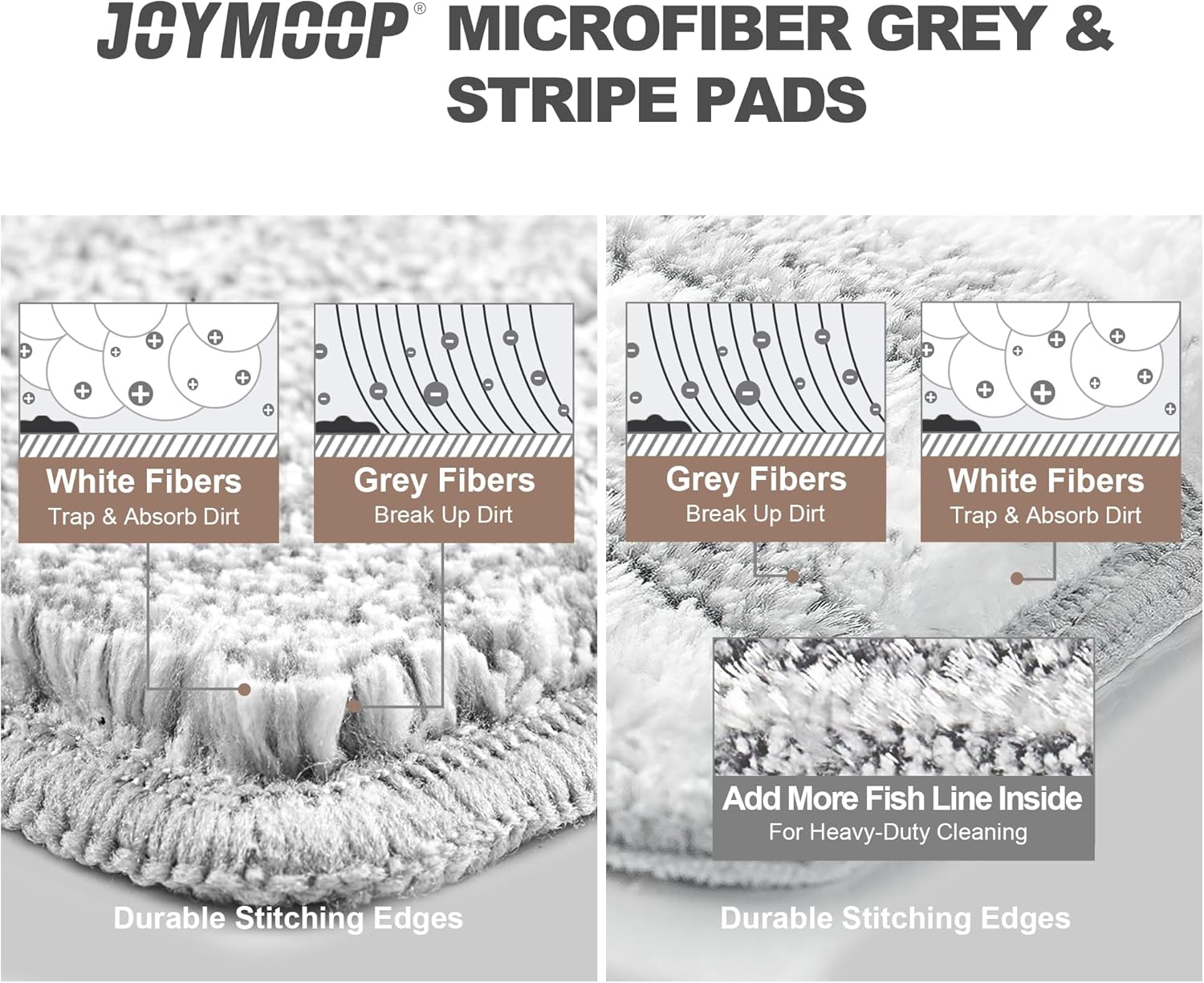 JOYMOOP Replacement Mop Pads 13inch Microfiber 50 Pack - Grey Stripe