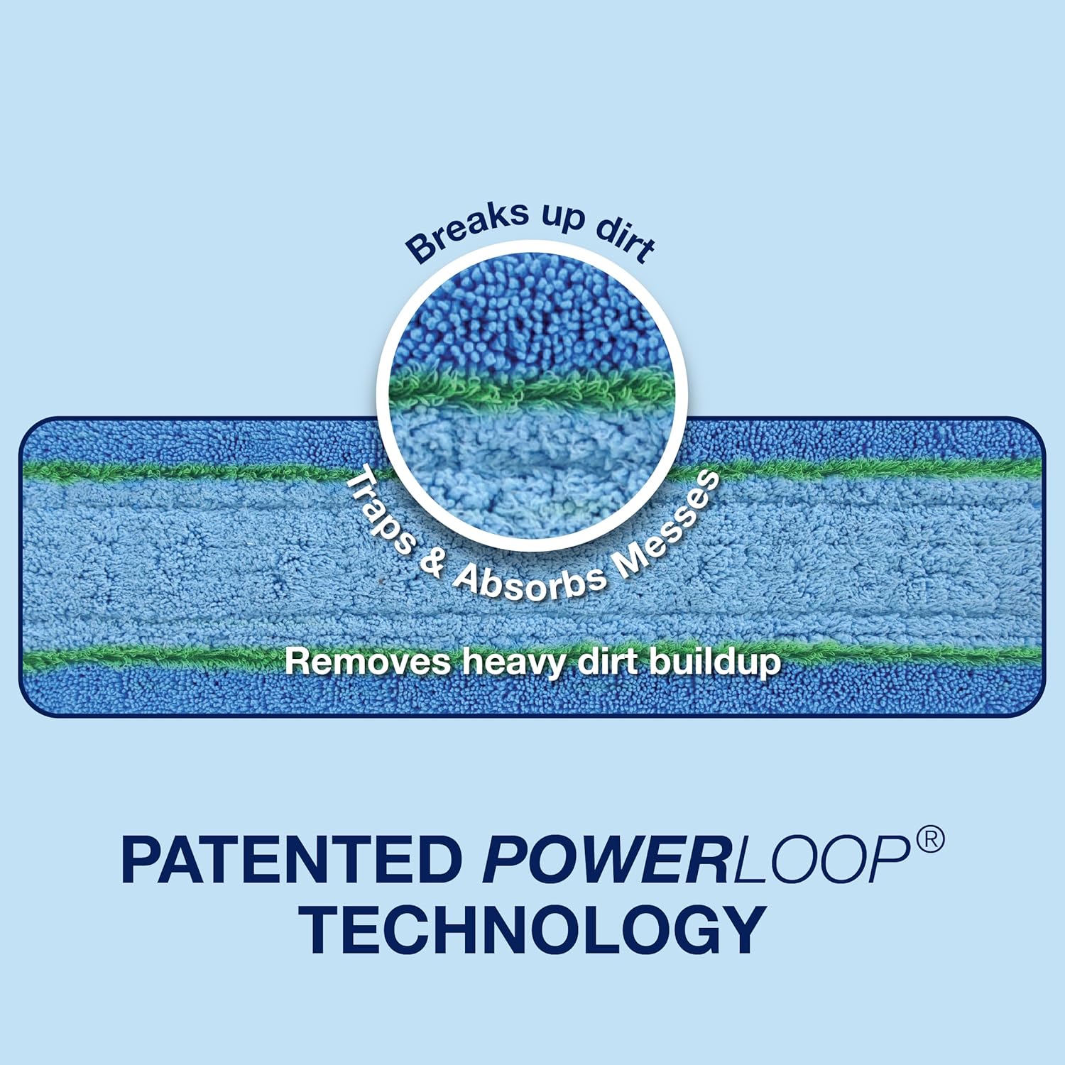 Bona Mop Microfiber Deep Cleaning Pad - 1-Pack - Dual Zone Design