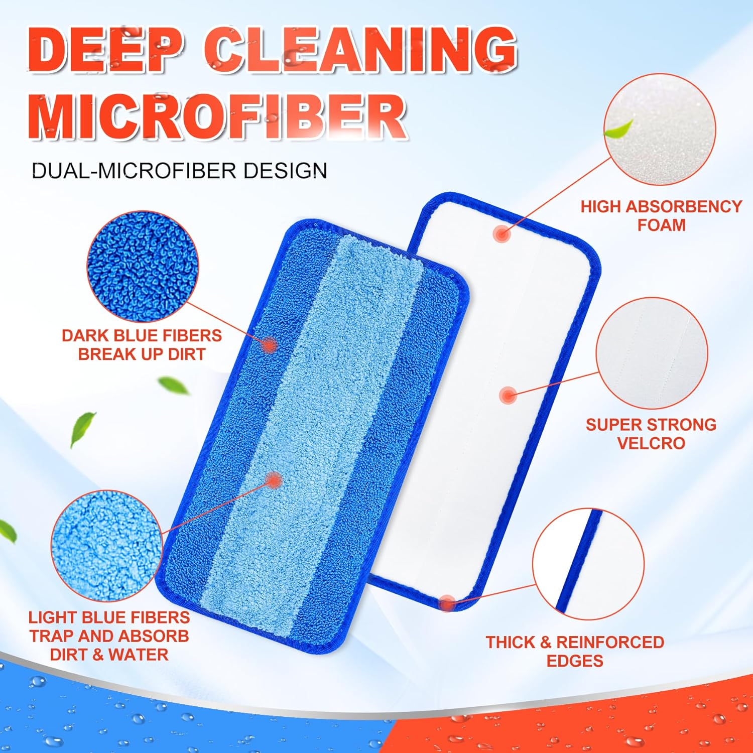 DR DAPPER Reusable Wet Jet Pads 2 Pack Blue 1
