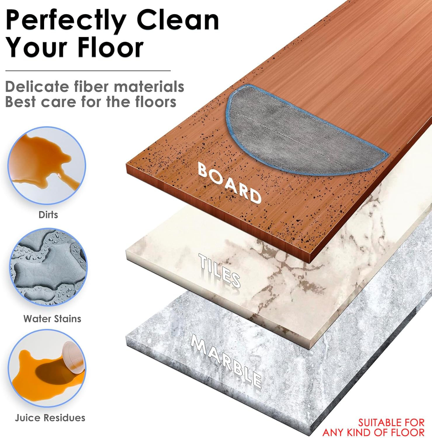 8 Pack Roomba 104 Mop Pads Compatible with Y0140 Y0110 Q0520 105 Combo