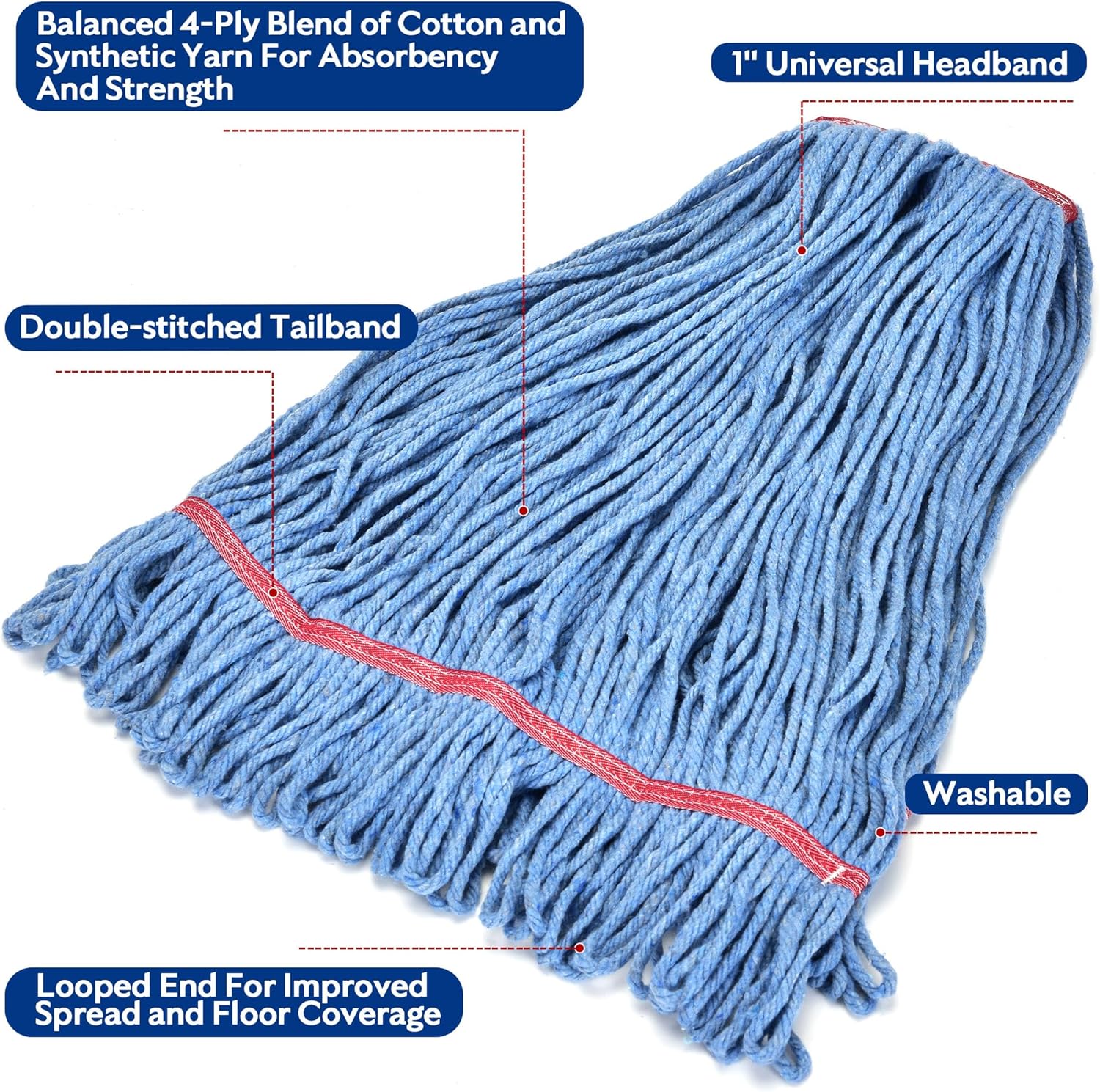 Matthew Commercial Mop - 3 Sets with Replacement Heads